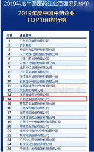Top 15！仁和連續十年蟬聯中國中藥企業百強榜單